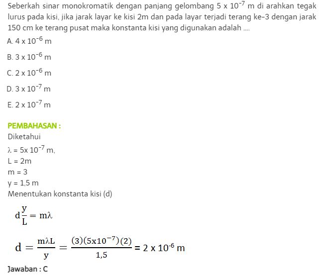 Kumpulan Contoh Soal Gelombang Cahaya SMA Kelas 11 dan Pembahasannya Lengkap