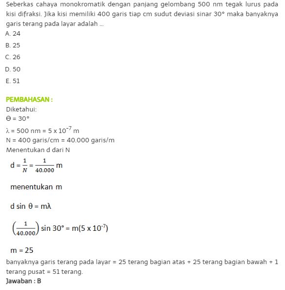 Kumpulan Contoh Soal Gelombang Cahaya SMA Kelas 11 dan Pembahasannya Lengkap