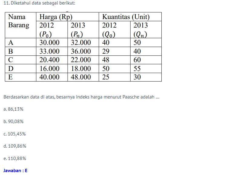 Kumpulan Contoh Soal Indeks Harga Kelas 11 Dan Jawabannya, Pilihan ...