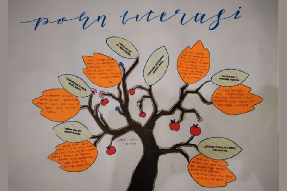 Contoh-Contoh Tulisan Pohon Literasi SD SMP SMA yang Bagus dan Keren