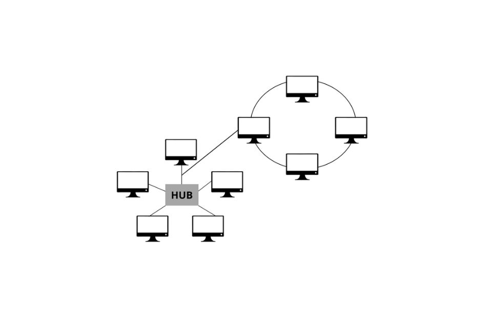 6 Macam-Macam Topologi Jaringan Komputer Beserta Kelebihan Dan Kekurangannya