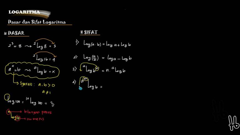 Contoh Soal Logaritma SMA Beserta Jawabannya Yang Bisa Kamu Pelajari ...