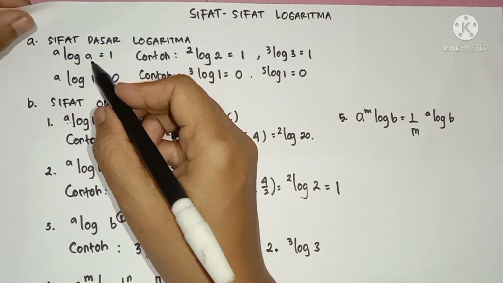 Contoh Soal Persamaan dan Tidak Persamaan Logaritma Menggali Kedalaman Operasi Matematika