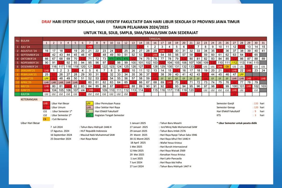 Kalender Pendidikan Jawa Timur 2024 2025