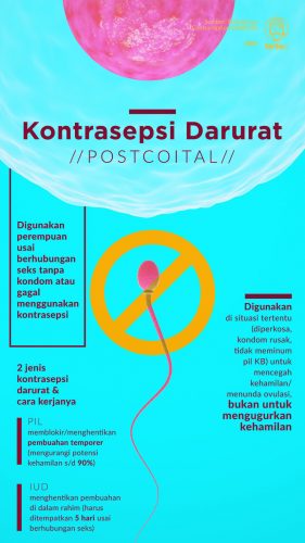 5 Contoh Poster Pencegahan Penyakit Pada Sistem Reproduksi Manusia Blog Mamikos 