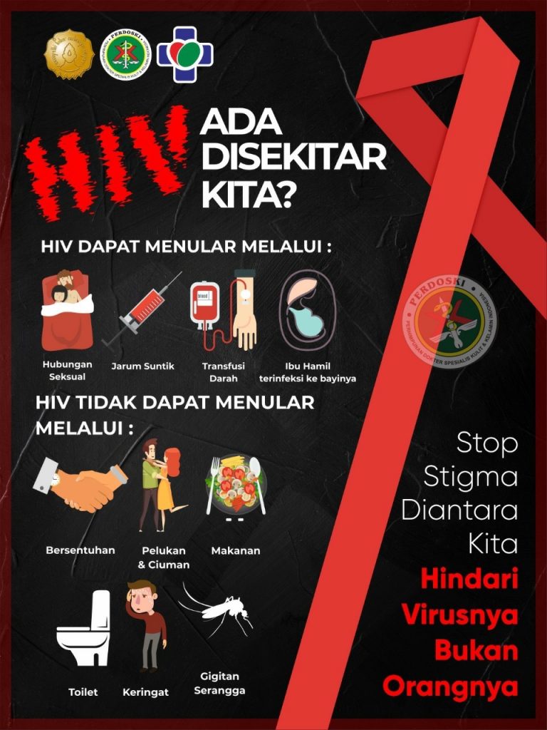 5 Contoh Poster Pencegahan Penyakit Pada Sistem Reproduksi Manusia