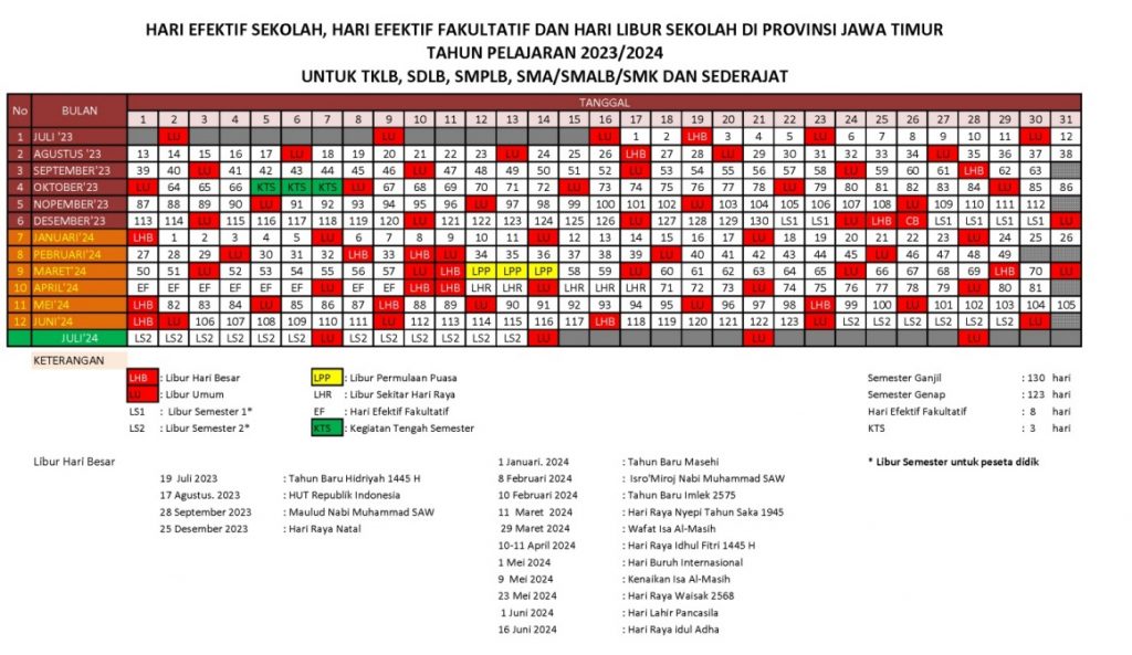 kalender pendidikan 2023/2024 Jawa Timur