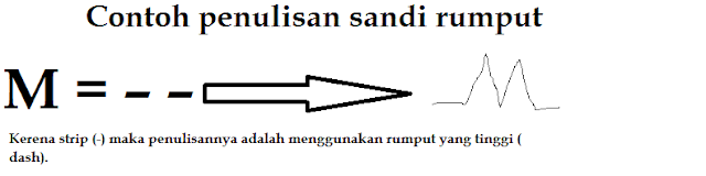 Contoh sandi rumput 1