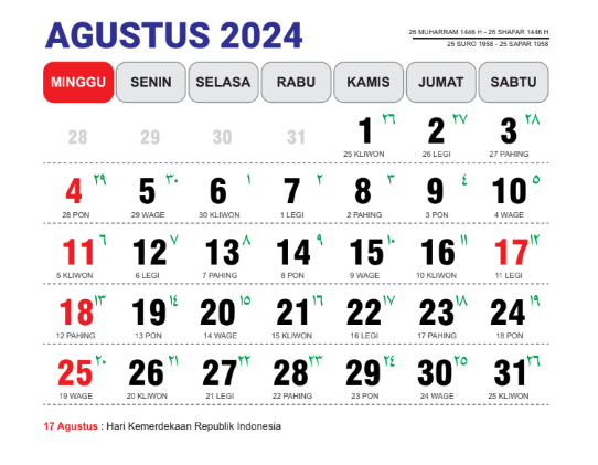 Kalender Jawa 2024 dari Januari sampai Desember