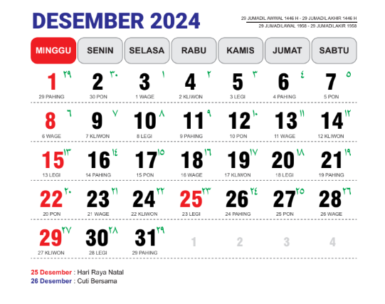 Kalender Jawa 2024 dari Januari sampai Desember