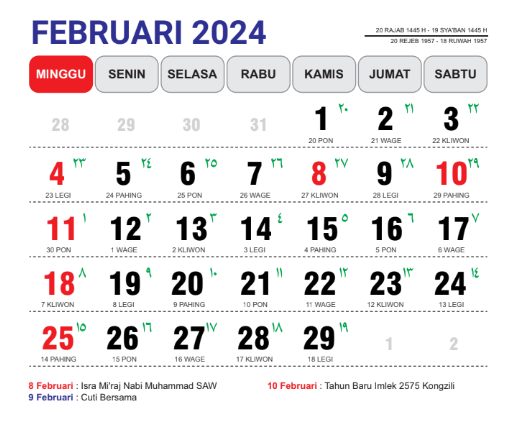 Kalender Jawa 2024 dari Januari sampai Desember