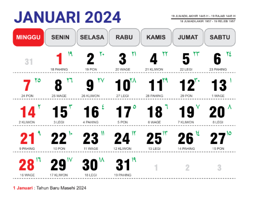 Kalender Jawa 2024 dari Januari sampai Desember