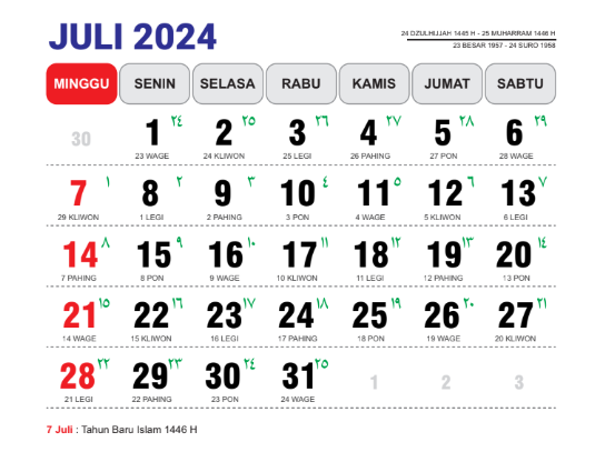 Kalender Jawa 2024 dari Januari sampai Desember