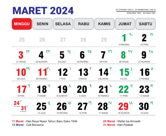 Kalender Jawa 2024 dari Januari sampai Desember