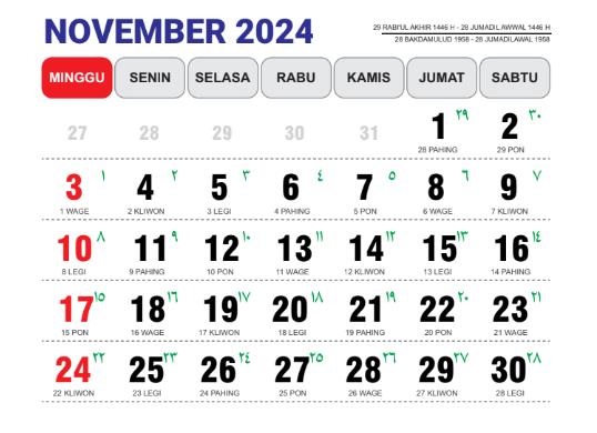 Kalender Jawa 2024 dari Januari sampai Desember