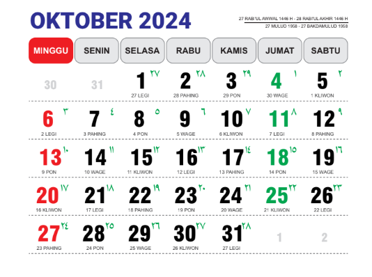 Kalender Jawa 2024 dari Januari sampai Desember