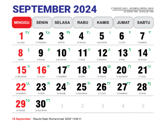 Kalender Jawa 2024 dari Januari sampai Desember