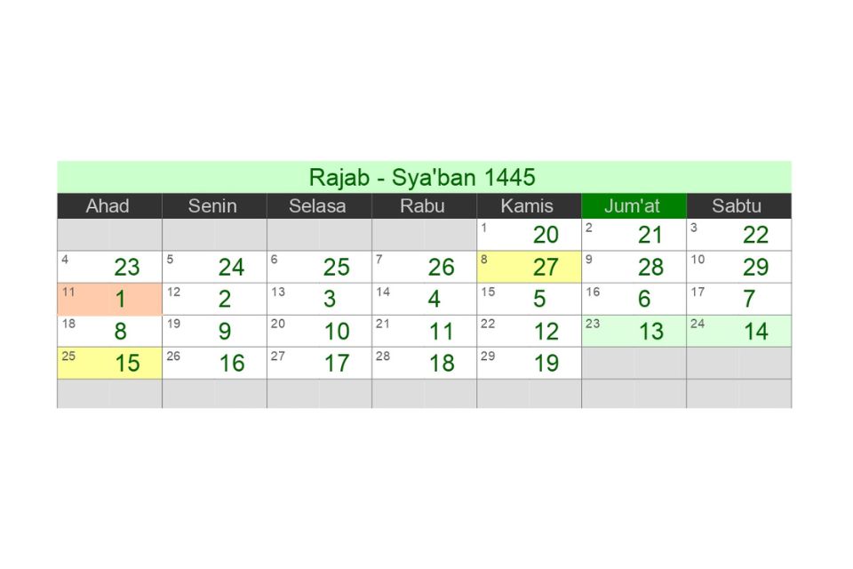 Kalender Islam 2024 beserta Tanggal Penting 1445 - 1446 Hijriyah