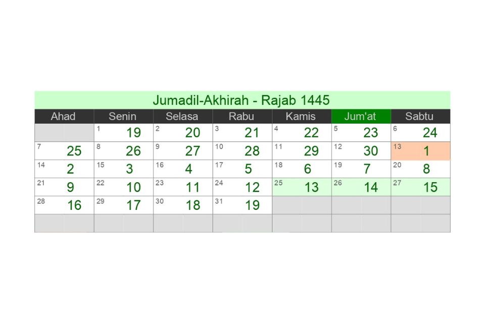 Kalender Islam 2024 beserta Tanggal Penting 1445 - 1446 Hijriyah