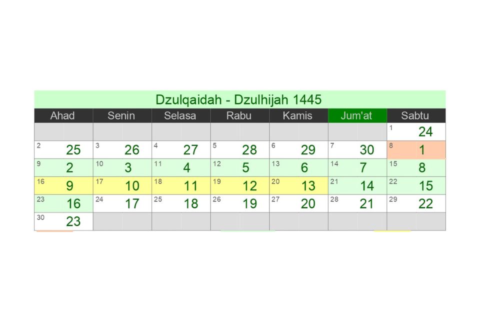 Kalender Islam 2024 beserta Tanggal Penting 1445 - 1446 Hijriyah