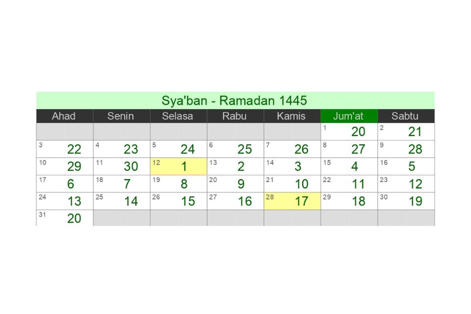 Kalender Islam 2024 beserta Tanggal Penting 1445 - 1446 Hijriyah