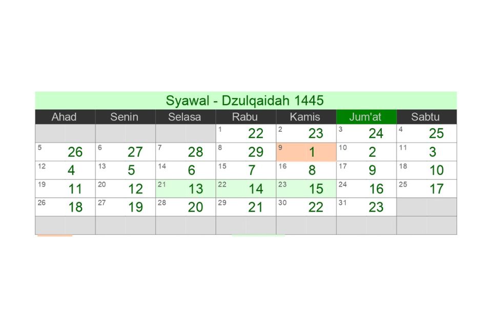 Kalender Islam 2024 beserta Tanggal Penting 1445 - 1446 Hijriyah