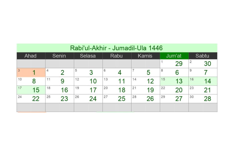 Kalender Islam 2024 beserta Tanggal Penting 1445 - 1446 Hijriyah