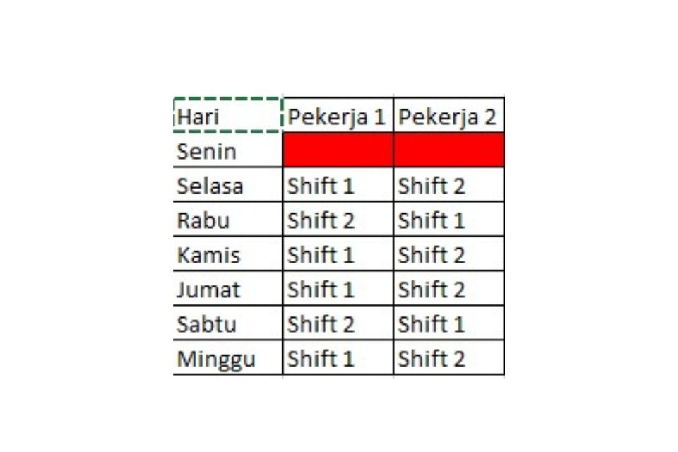 Contoh Jadwal Kerja 2 Shift 12 Jam 2-8 Orang yang Bisa Jadi Inspirasi