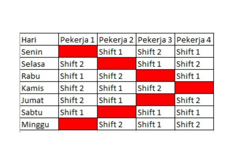 Contoh Jadwal Kerja 2 Shift 12 Jam 2-8 Orang yang Bisa Jadi Inspirasi