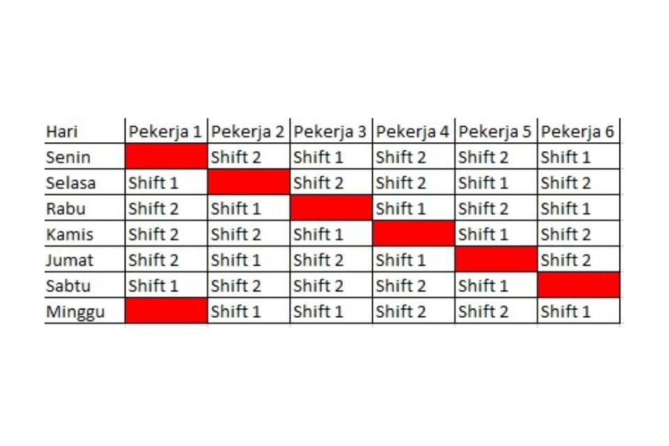 Contoh Jadwal Kerja 2 Shift 12 Jam 2-8 Orang yang Bisa Jadi Inspirasi