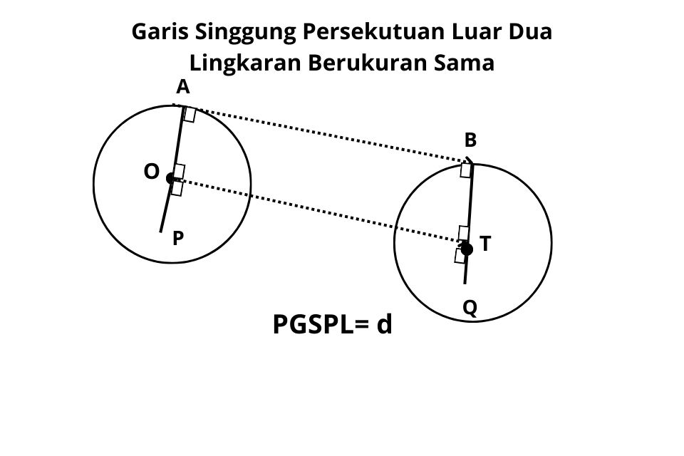 PGSPL 2