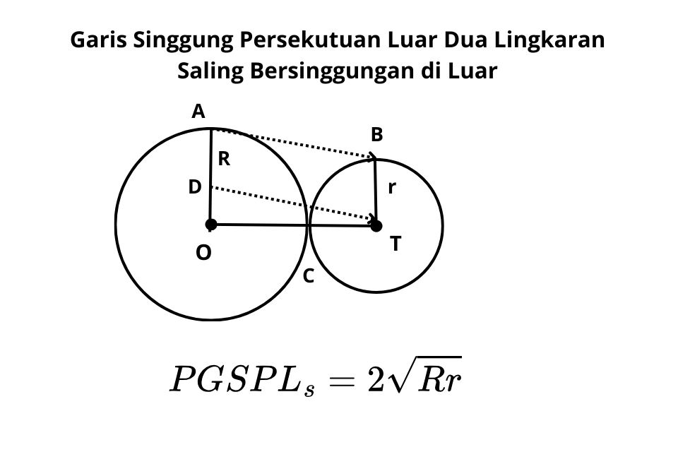 PGSPL 3