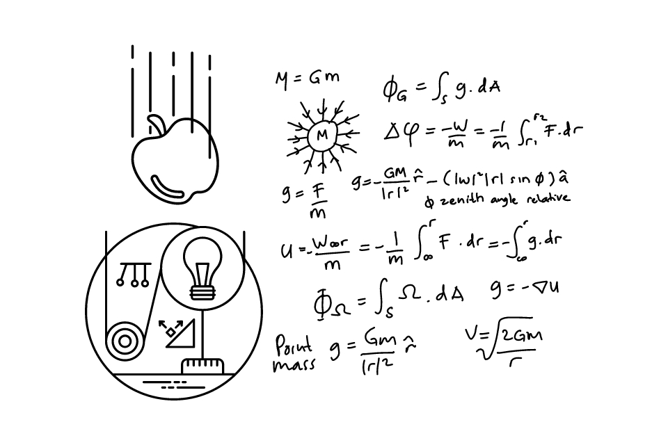 contoh soal energi potensial gravitasi kelas 10