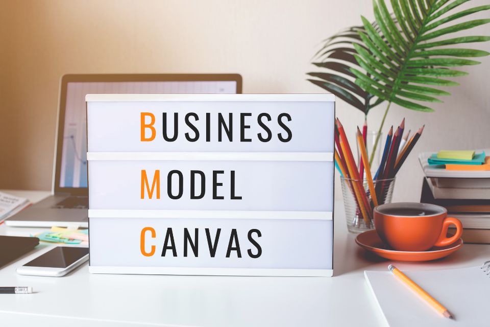 Contoh Business Model Canvas beserta Cara Membuatnya yang Baik