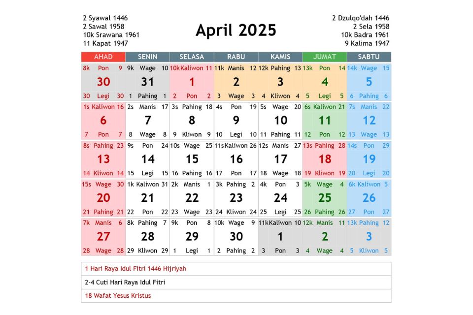 Kalender Jawa Tahun 2025