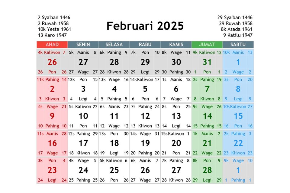 Kalender Jawa Tahun 2025