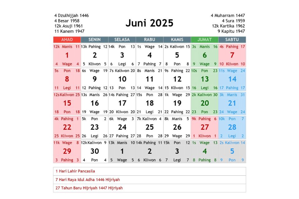 Kalender Jawa Tahun 2025