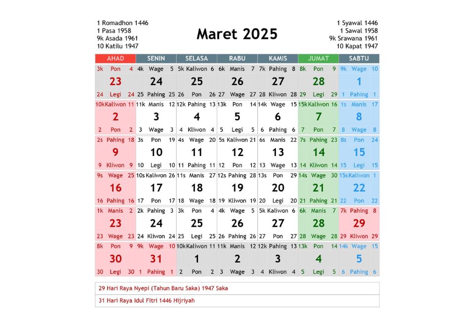 Kalender Jawa Tahun 2025