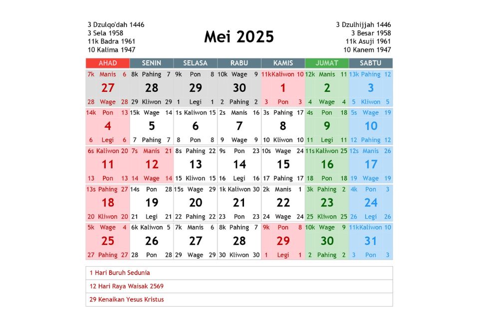 Kalender Jawa Tahun 2025