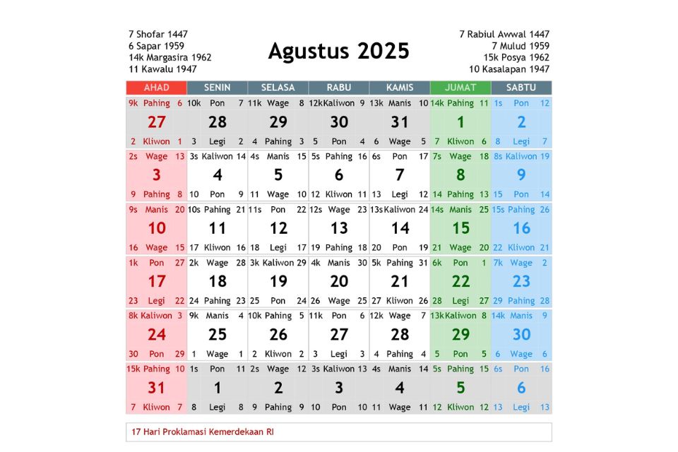 Kalender Jawa 2025