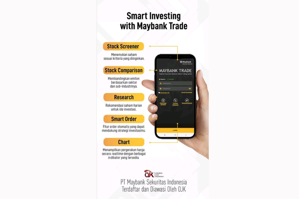 Aplikasi investasi syariah 7