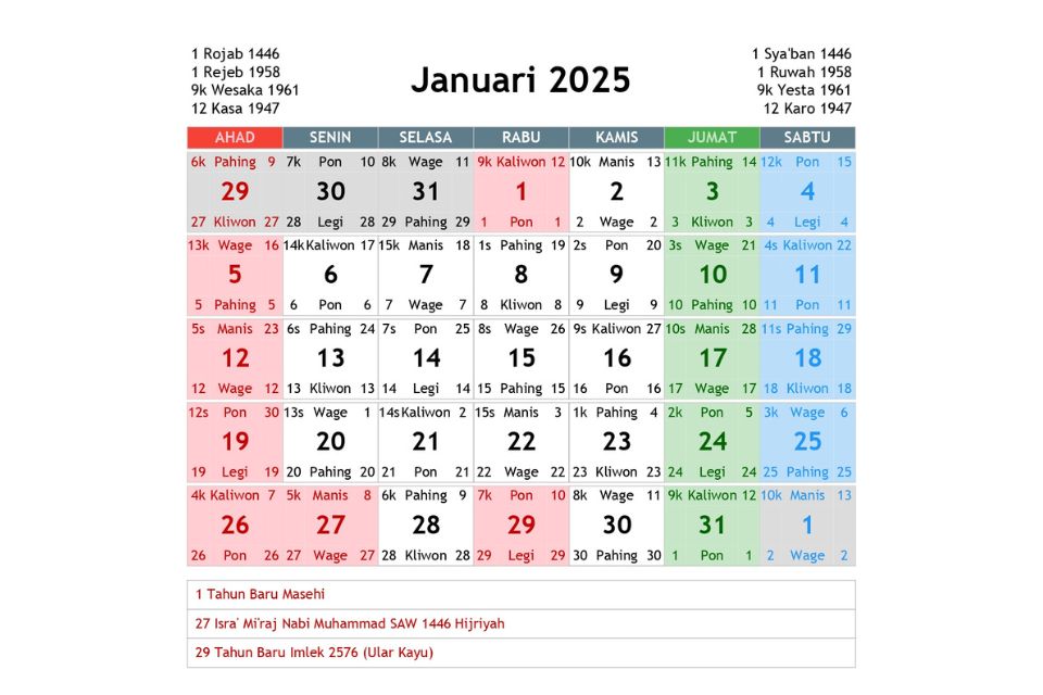 Kalender Jawa 2025
