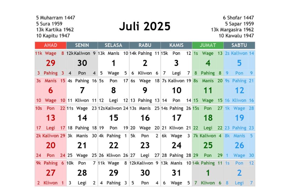 Kalender Jawa 2025