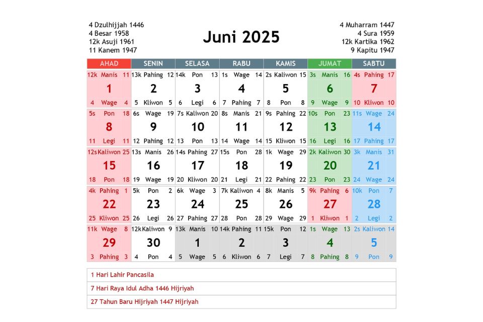 Kalender Jawa 2025