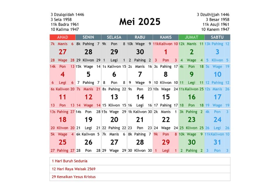 Kalender Jawa 2025