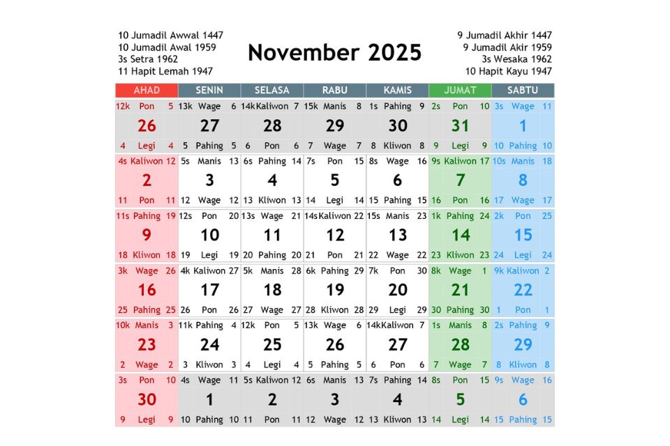 Kalender Jawa 2025