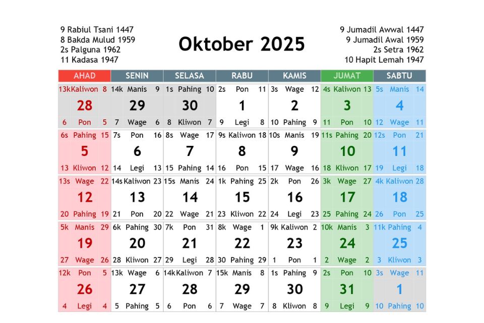 Kalender Jawa 2025