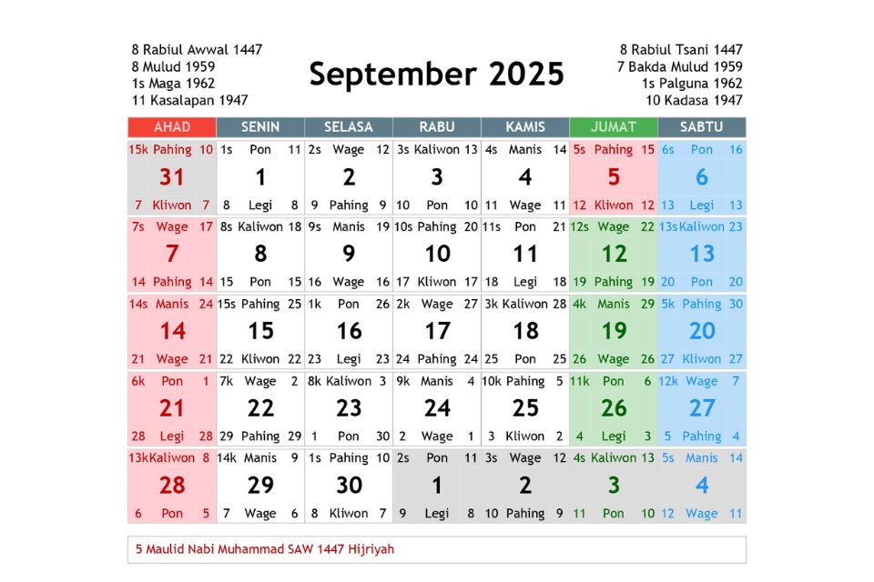 Kalender Jawa 2025