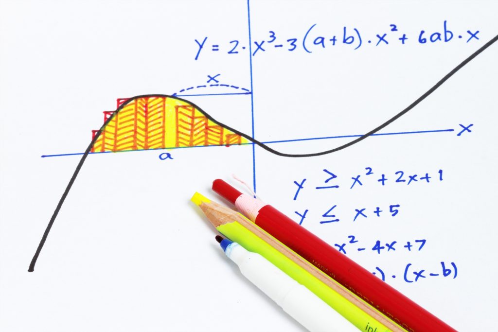 Contoh bentuk grafik fungsi eksponen kelas 10 SMA