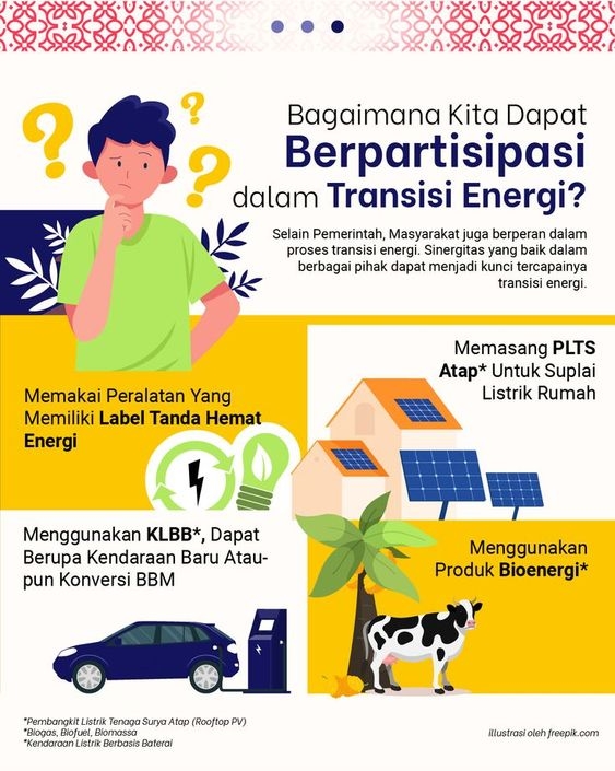 Contoh Poster Kimia Hijau 2